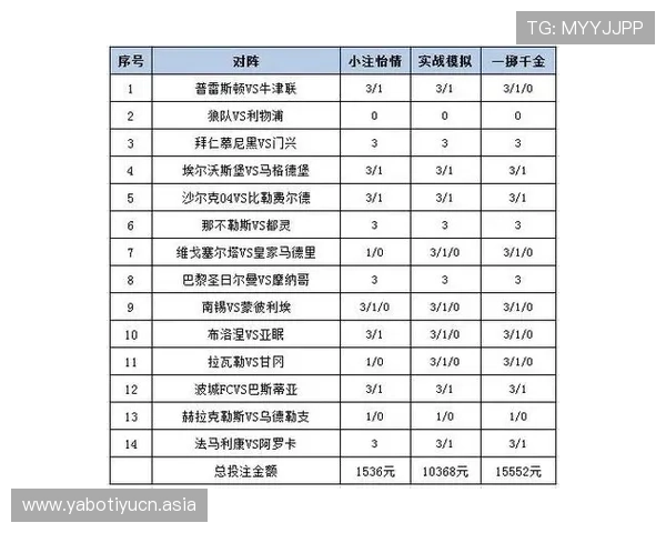 全面解析足彩310的比赛规则与投注策略帮助玩家实现盈利目标