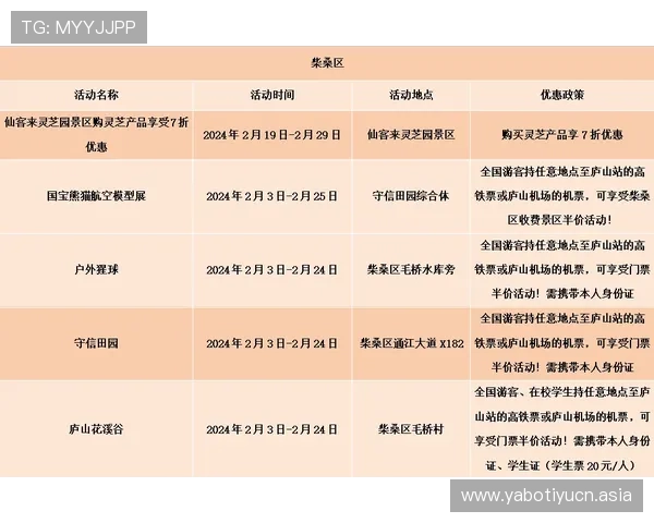 欧博线上官网最新优惠活动时间安排及领取方式全攻略 欧博线上官网最新优惠活动时间安排及领取方式全攻略