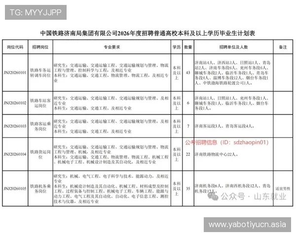 体育招考网官网2026年度最新招聘公告及考试指南详细解读 体育招考网官网2026年度最新招聘公告及考试指南详细解读